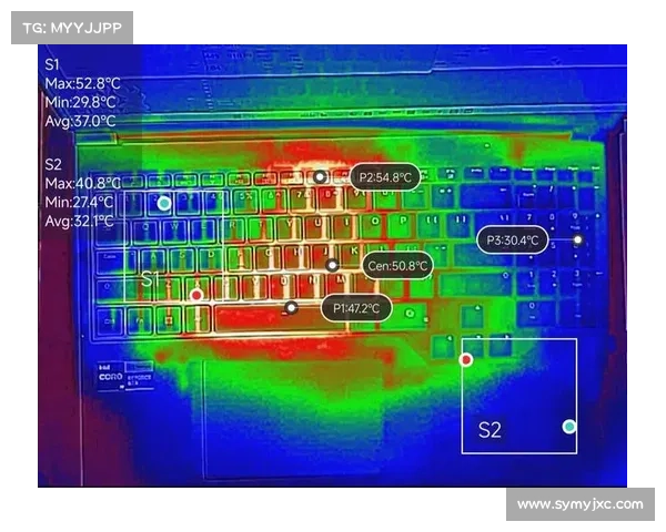 RTX 5070Ti高功率猛机仅需7999元性价比拉满!雷神猎刃S测评 RTX 5070Ti高功率猛机仅需7999元性价比拉满!雷神猎刃S测评