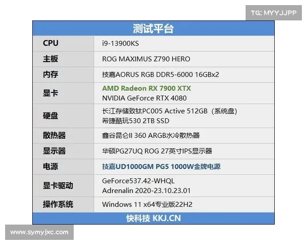 上太空都行,做飞行表更行 公价7万6,超霸飞行员表现如何? 上太空都行,做飞行表更行 公价7万6,超霸飞行员表现如何?